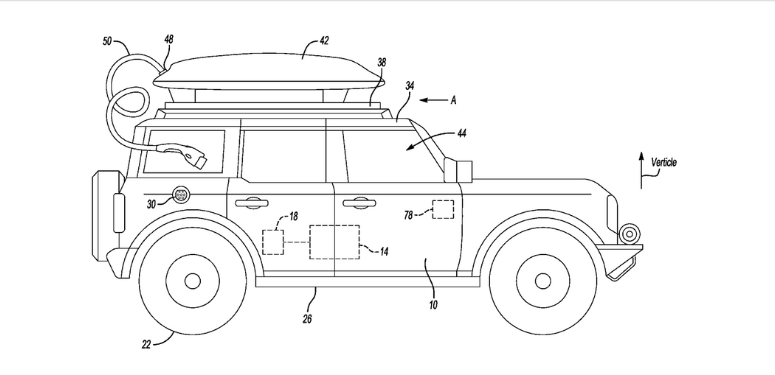 New Hat: Ford files patent for roof-carried battery pack